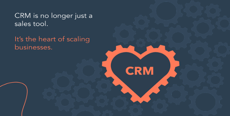 CRM-importance