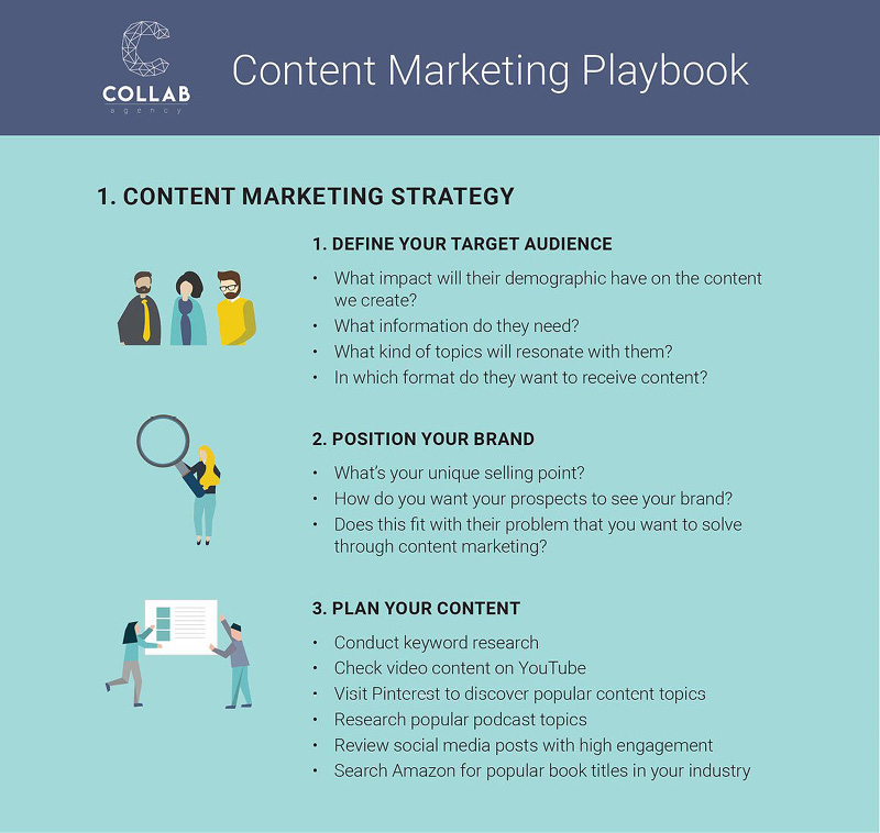 7 Steps To A Successful Content Marketing Workshop